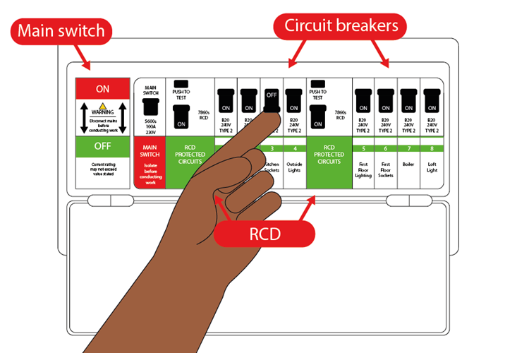How to fix a tripped fuse HomeServe
