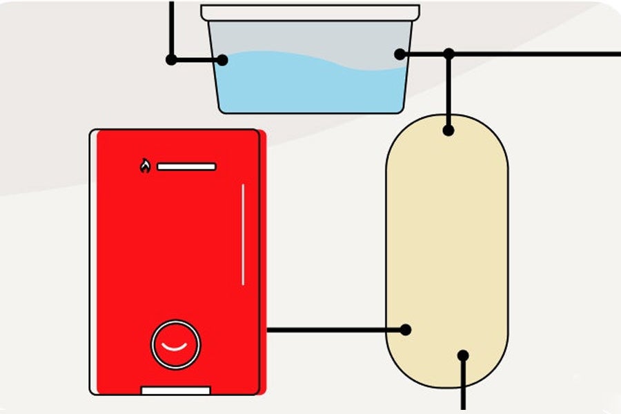 Graphic of a conventional boiler with water tank and hot water cylinder