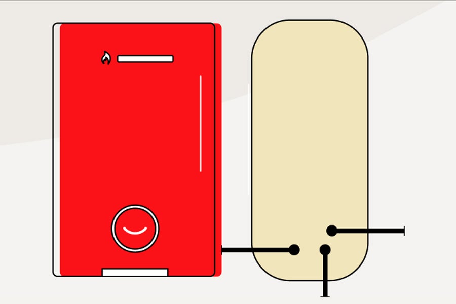 A graphic of a system boiler with a hot water cylinder