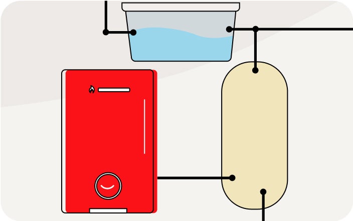A graphic of a system boiler with a water tank and hot water cylinder